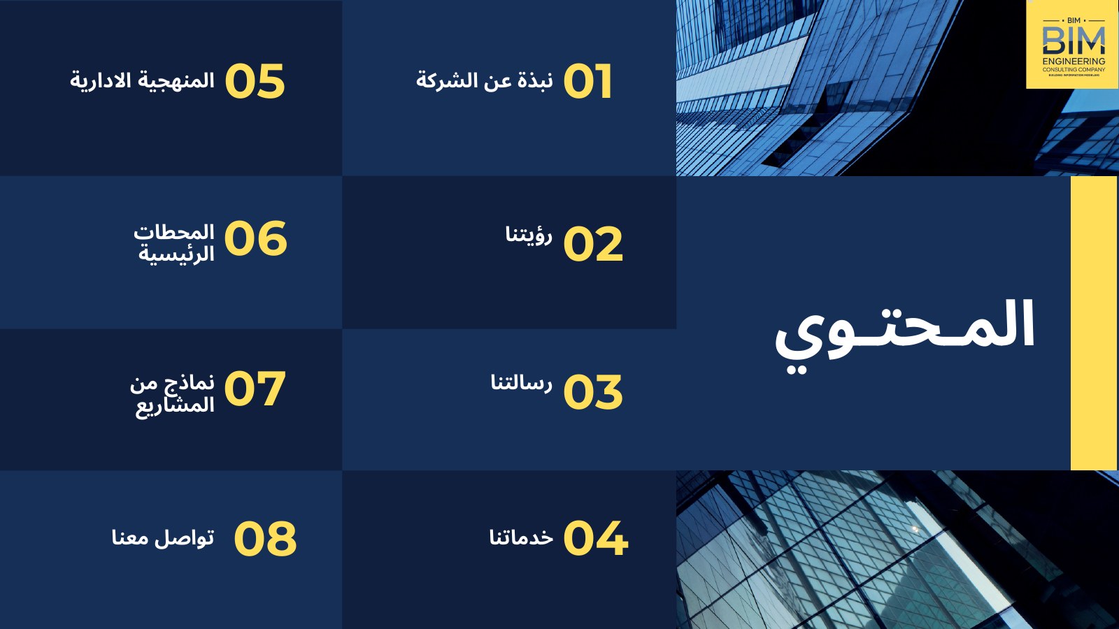 BIM Arabia presentation slide 2