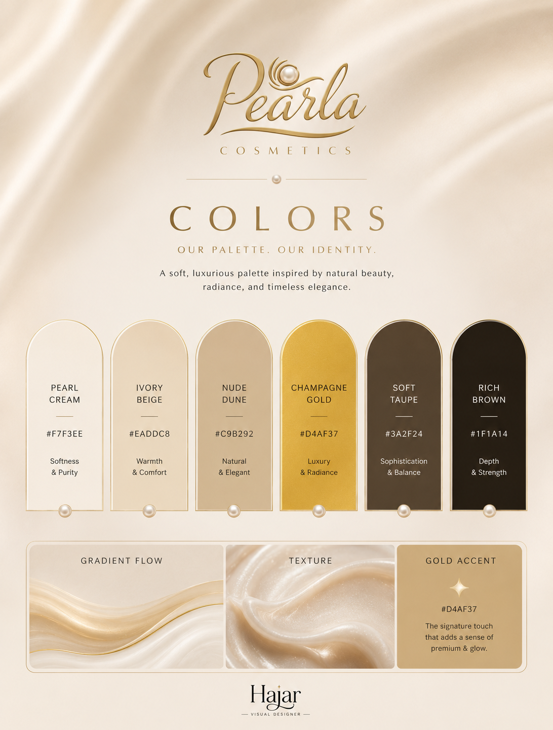 Pearla presentation slide 3
