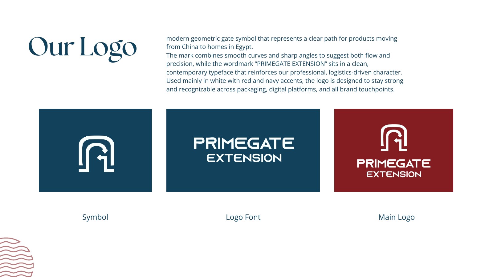 Primegate Extension presentation slide 4
