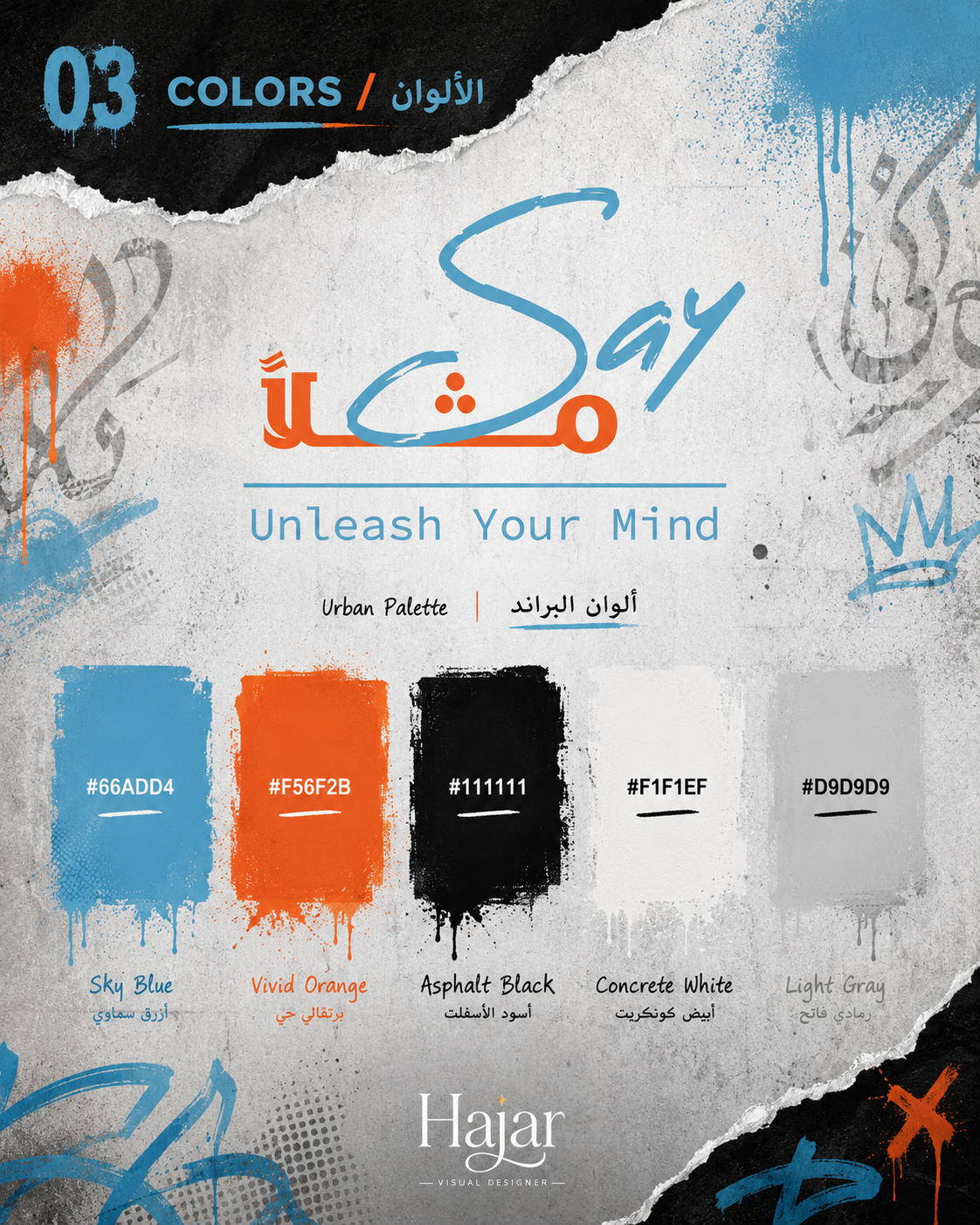 Say Mathalan presentation slide 3